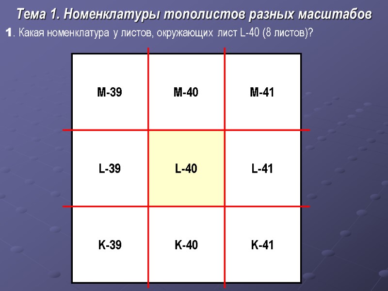 Тема 1. Номенклатуры тополистов разных масштабов 1. Какая номенклатура у листов, окружающих лист L-40
